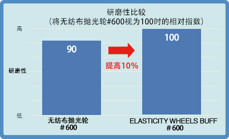 CERAMIC BUFF IMAGE GRAPH05